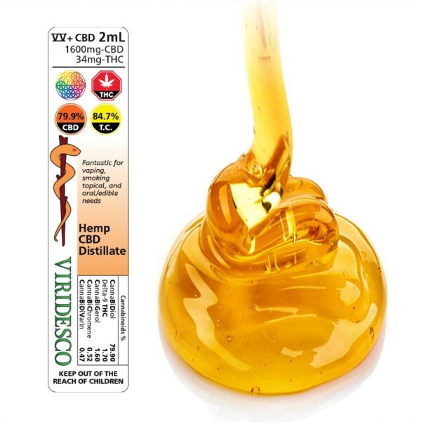 Viridesco – CBD Distillate – 2ml | Just Cannabis Canada