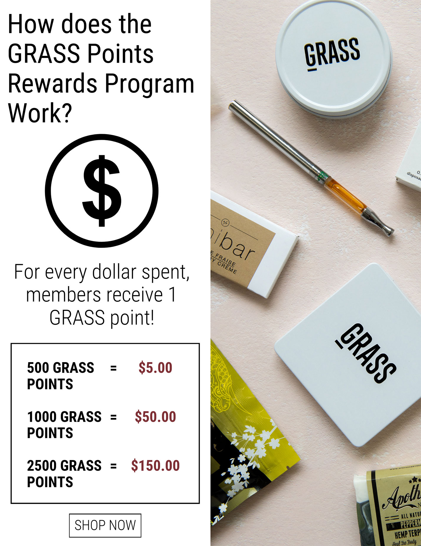 Just Cannabis Canada Reward Program