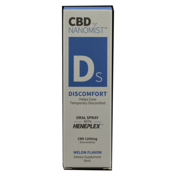 Medigreen CBD Nanomist – Discomfort | Just Cannabis Canada